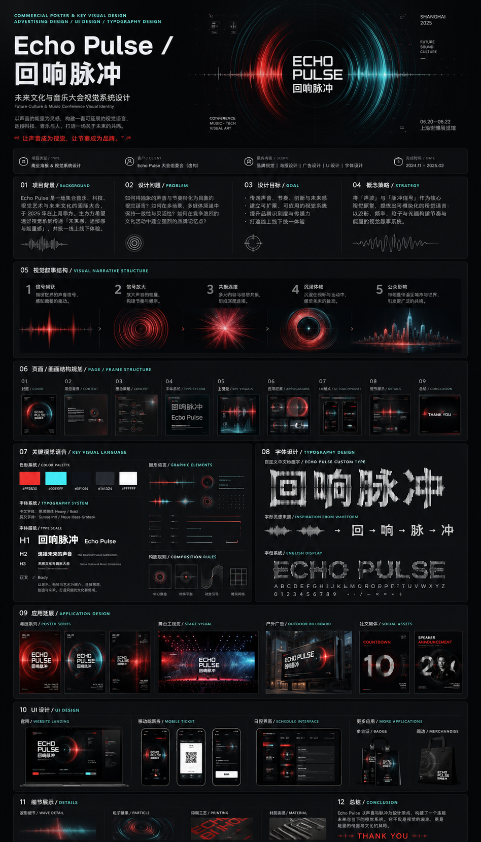 Echo Pulse 回响脉冲完整案例长图