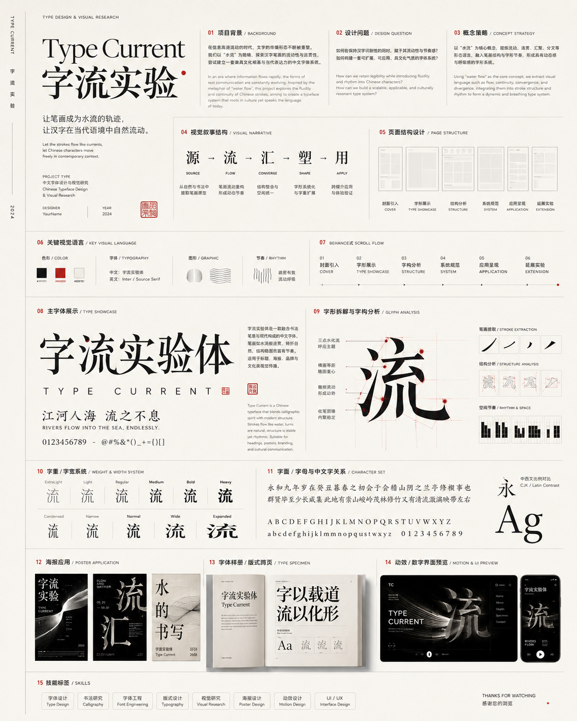 字流实验完整案例长图